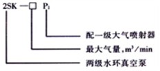 2SK��ˮ�hʽ��ձ���̖�f��