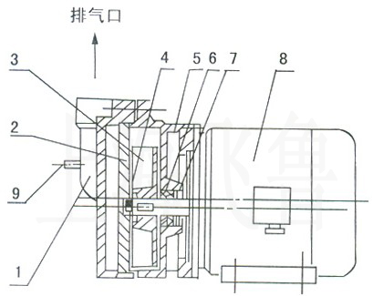 SK-0.15�Y(ji��)��(g��u)�D