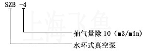 SZB��ˮ�hʽ��ձ���̖�f��