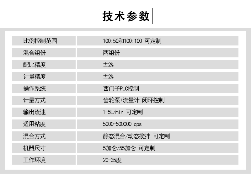 技術參數.jpg