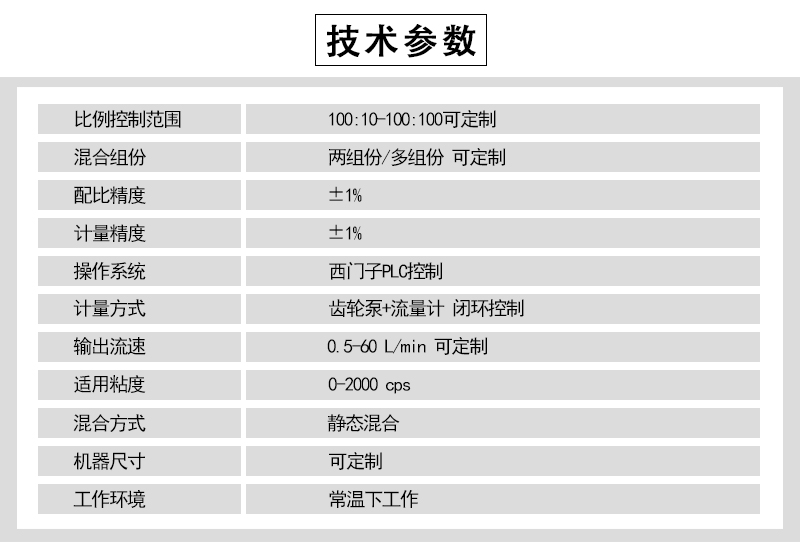 技術參數.jpg