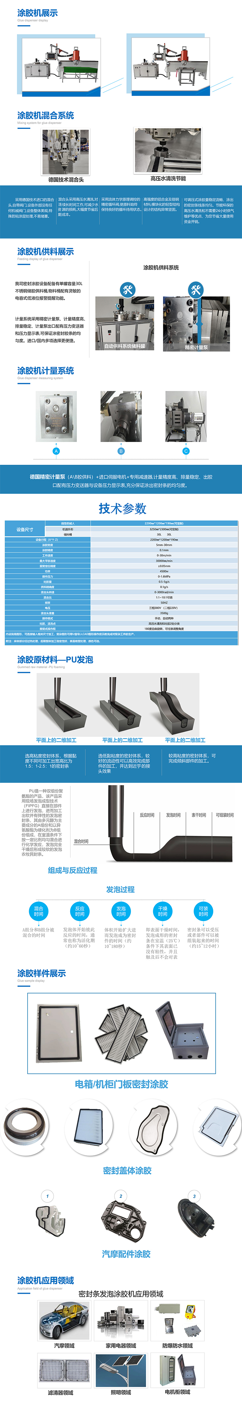 密封涂膠機介紹1.jpg