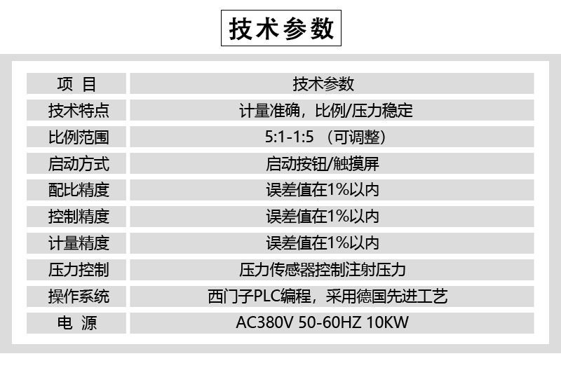 聚氨酯恒壓配膠機04.jpg