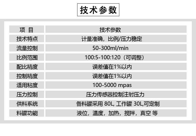 雙組份拉擠配膠機04.jpg